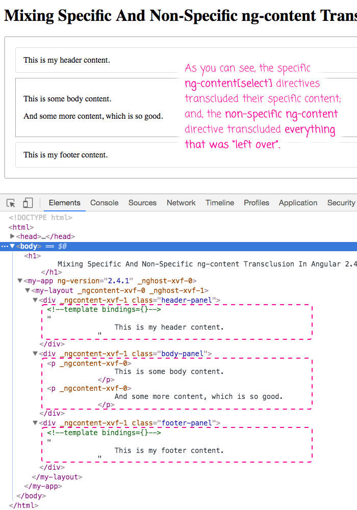 Mixing specific ng-content[select] and non-specific ng-content in the same component view template in Angular 2.
