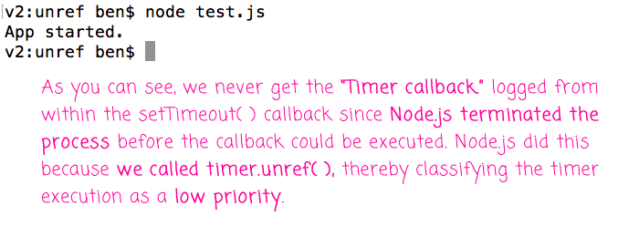 Using Timeout.unref() with setTimeout().