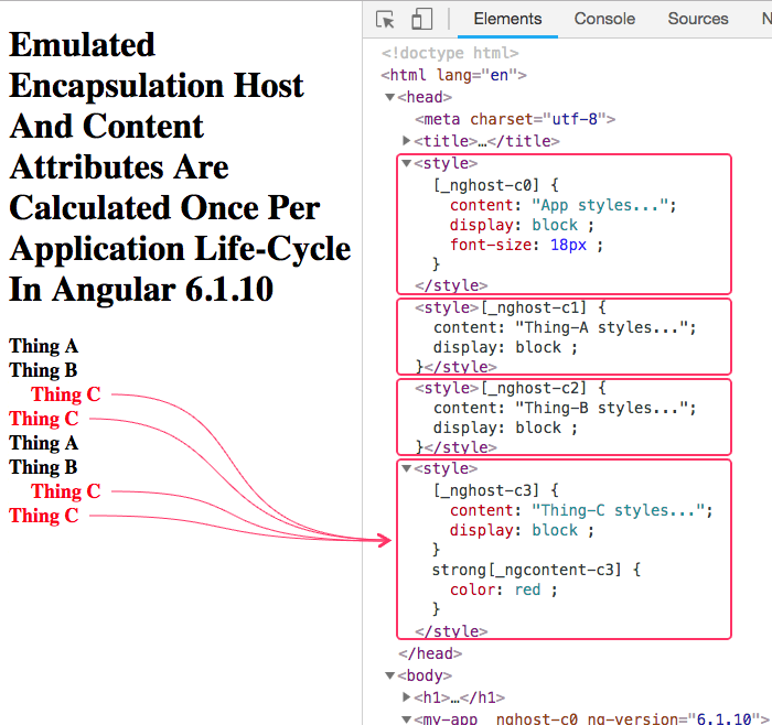 Emulate encapsulation in Angular 6.1.10 injects one Style tag per component Type.