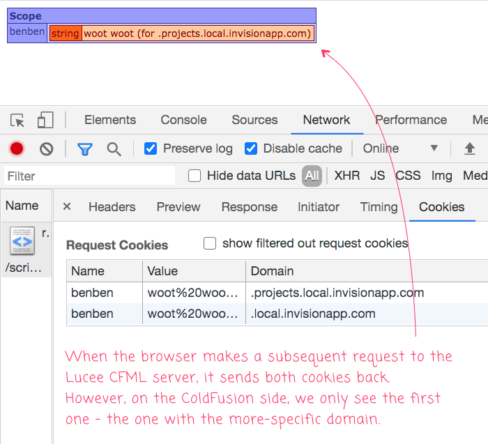 Setting two cookies presents the first cookie first in Lucee CFML.